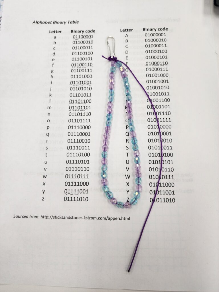 Image Beads on a string with key chain over top of the 8-bit code paper